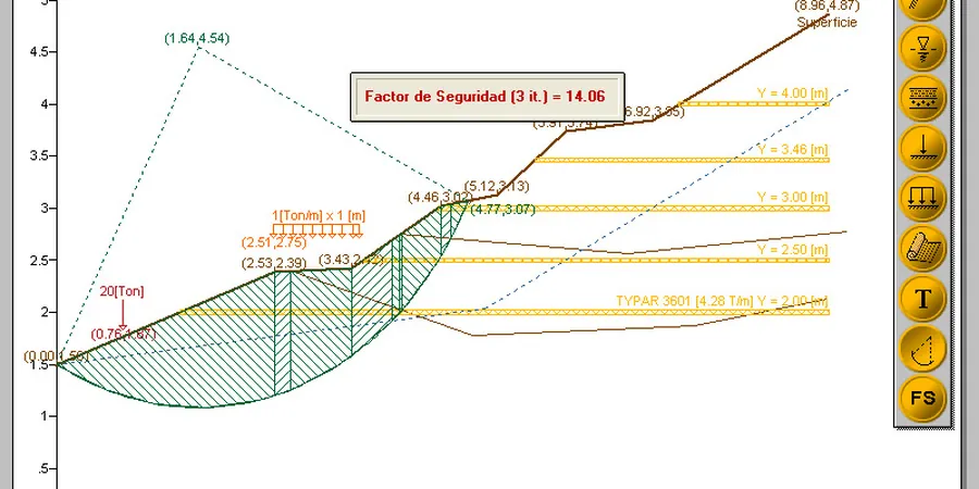Imagen ilustrativa de Falla taludes en Gijon