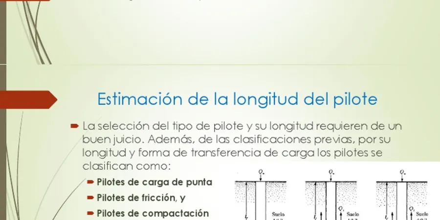 Imagen ilustrativa de Pilotes friccion punta en Gijon